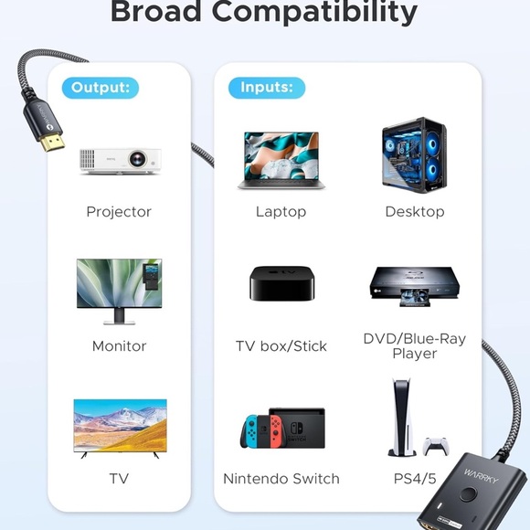 HDMI Switch 4K@60Hz 3.3ft Cable Bidirectional Splitter4PS5 Switch Roku FireStick - Picture 7 of 9